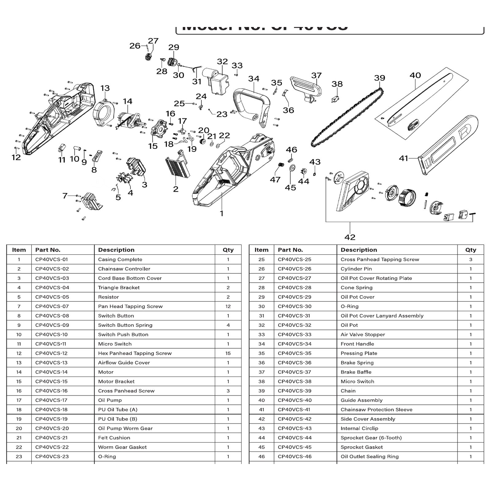 Sealey Chainsaw Protection Sleeve CP40VCS-41