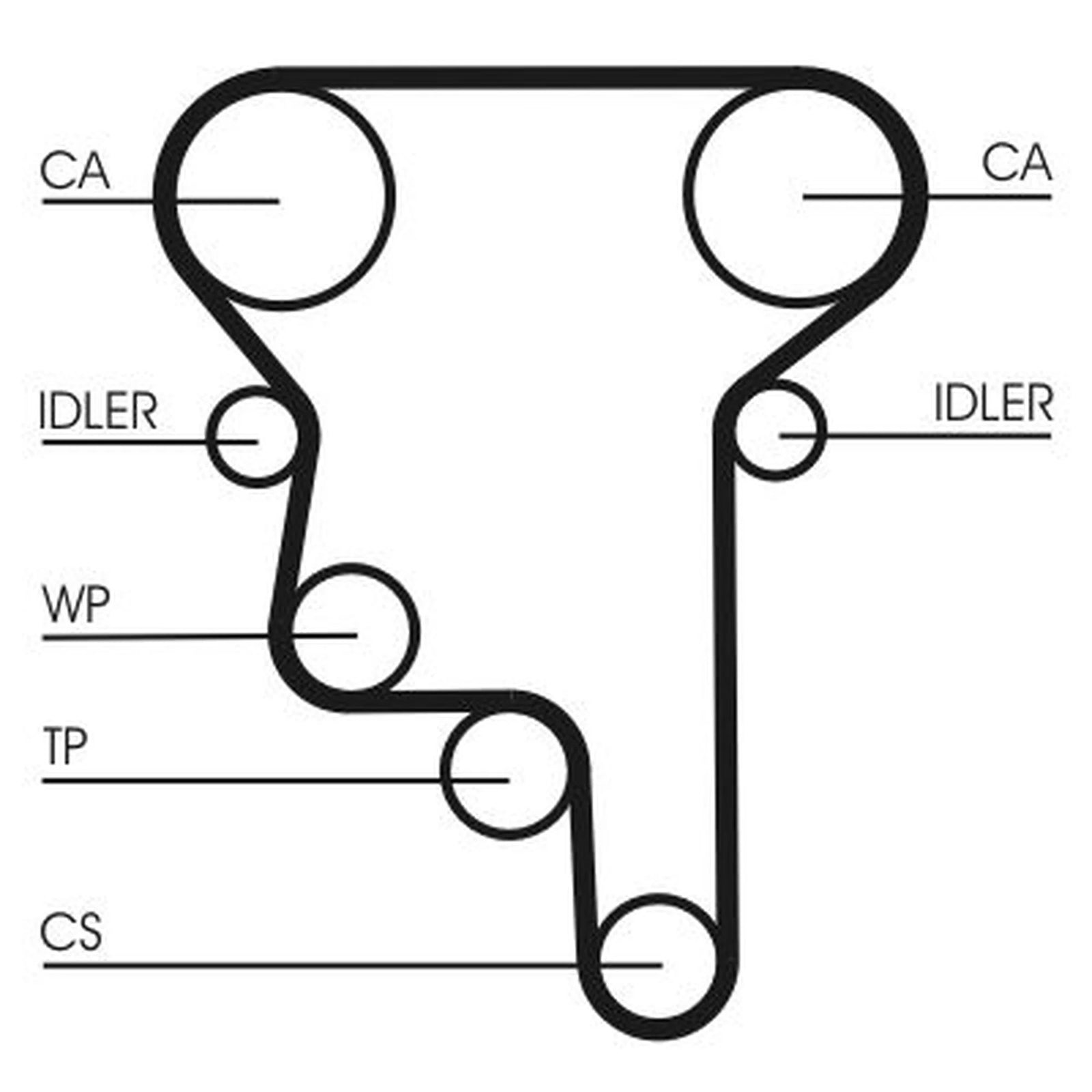 Continental CTAM Timing Belt Kit with Rollers CT1023K1