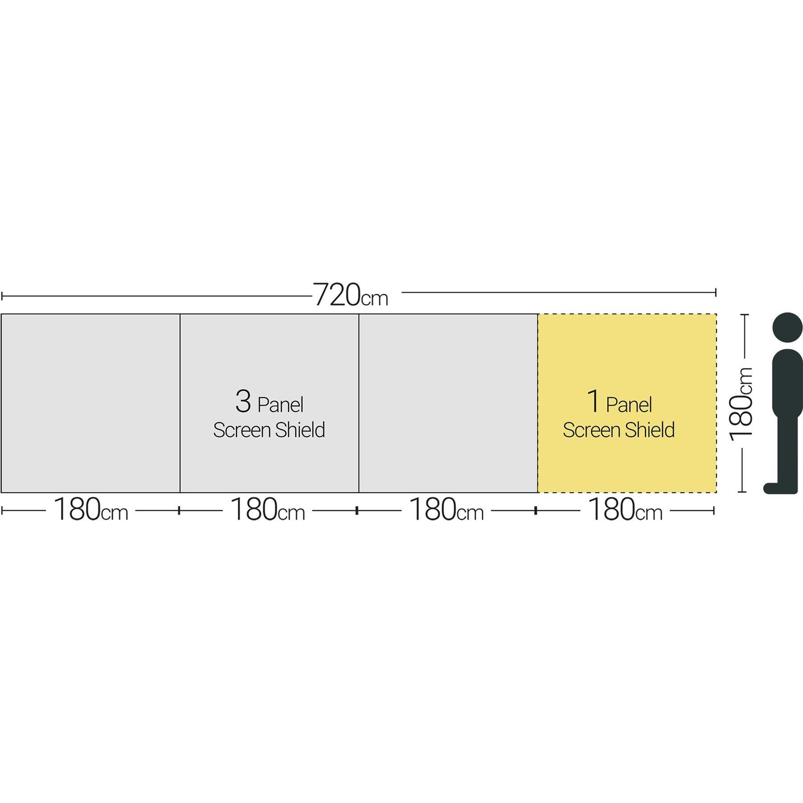Quest Screen Shield (3 panel) A5512