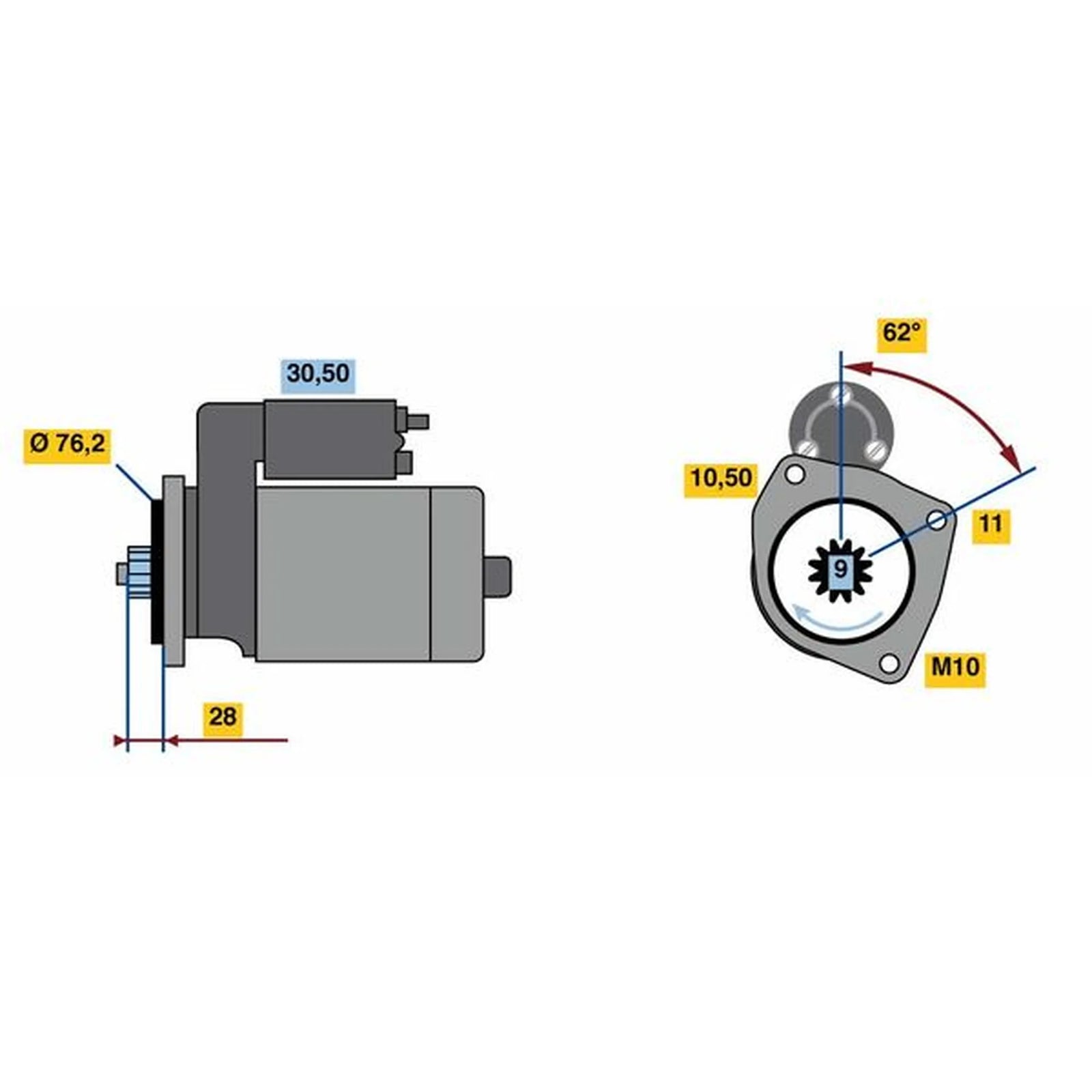 Bosch Starter Motor 12V 2.2kW 9 Teeth 0 986 024 050