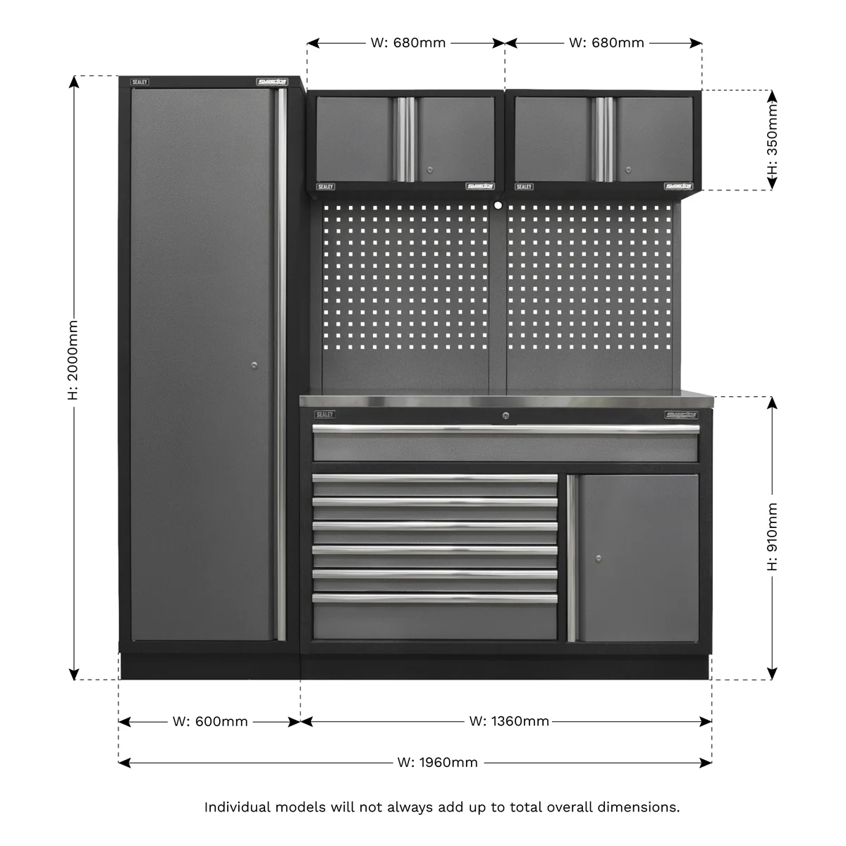 Sealey Superline PRO Storage System 1.96m with Stainless Steel Worktop