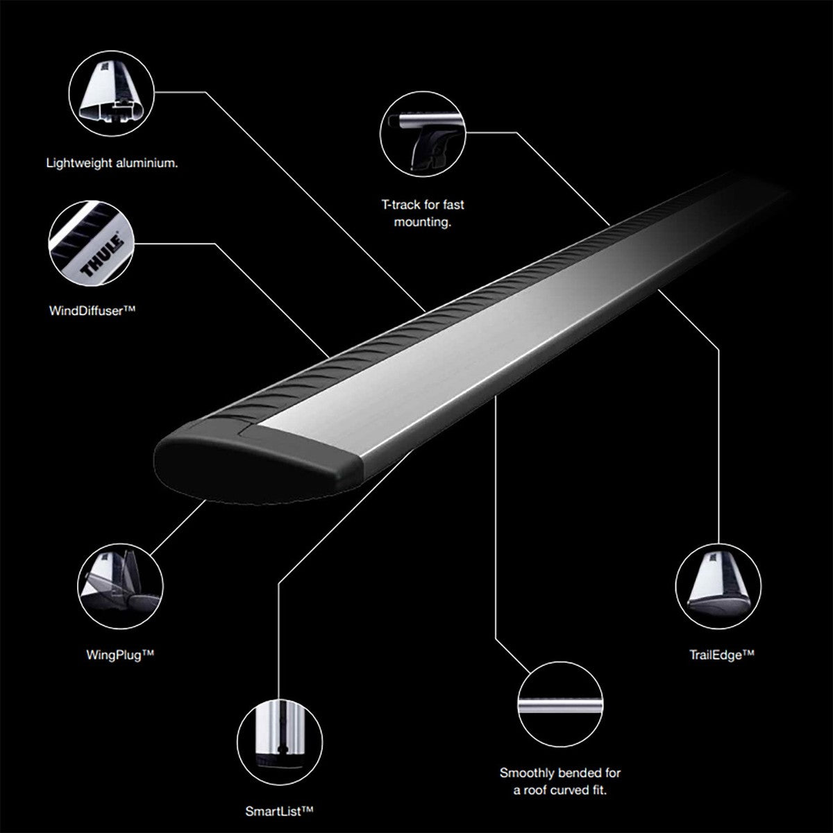 Thule WingBar Evo Full Roof Bar Kit
