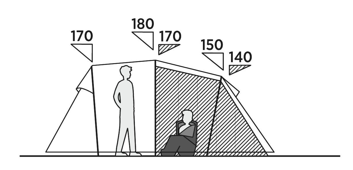 Easy Camp Hidra 4 Pole Tent Green 4 Person