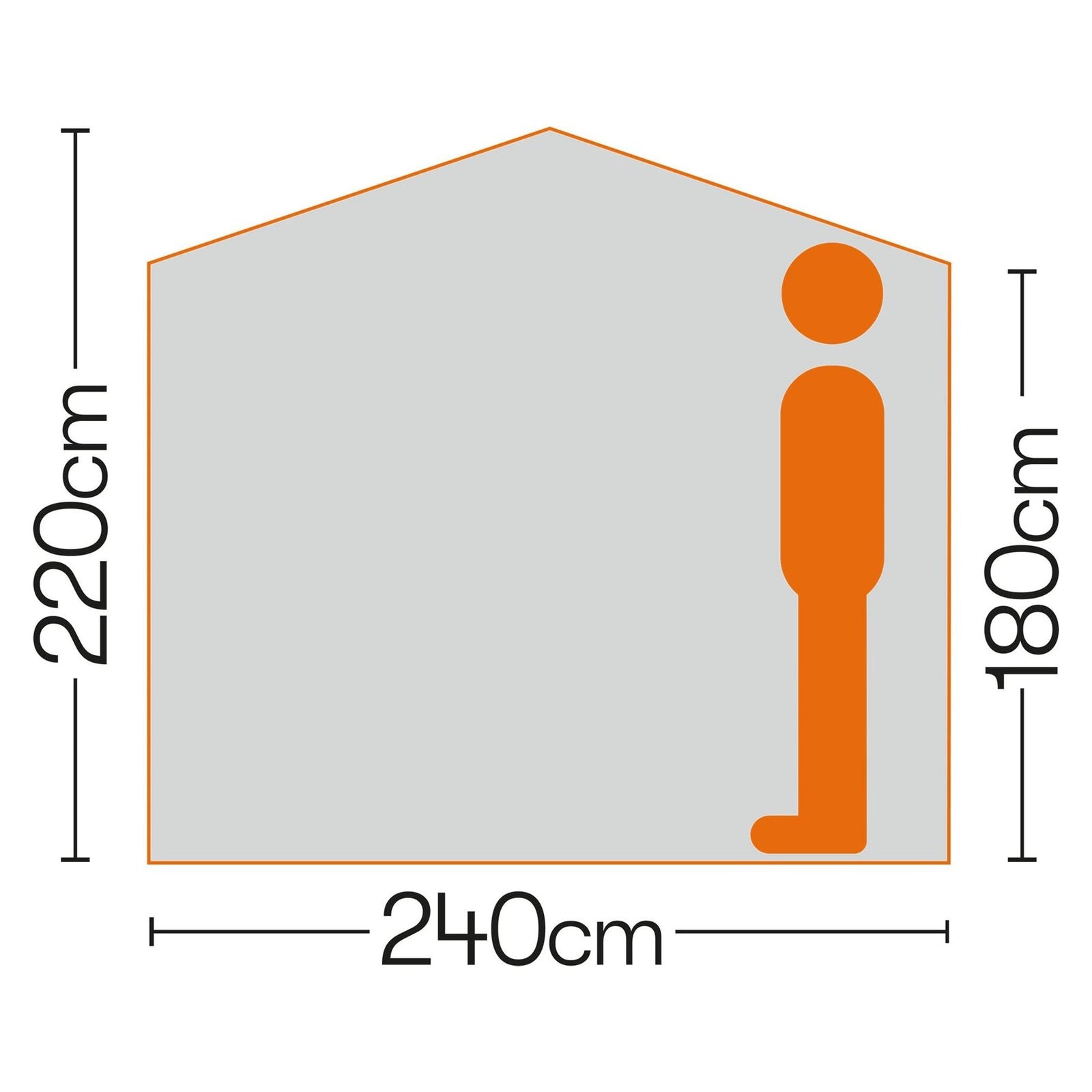 Quest Screen House 4 120053