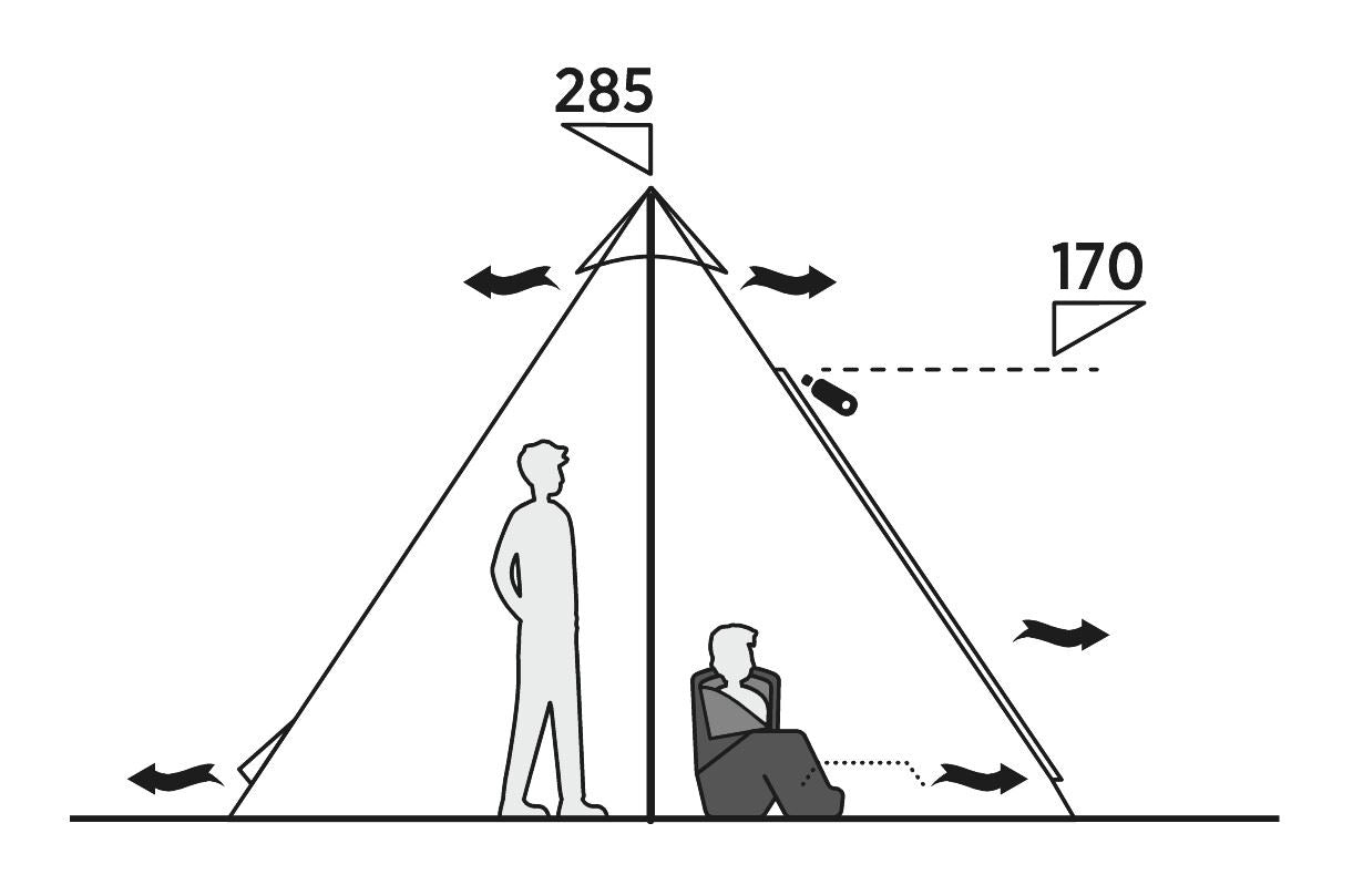 Easy Camp Rands Tipi Tent Dark Sand 8 Person