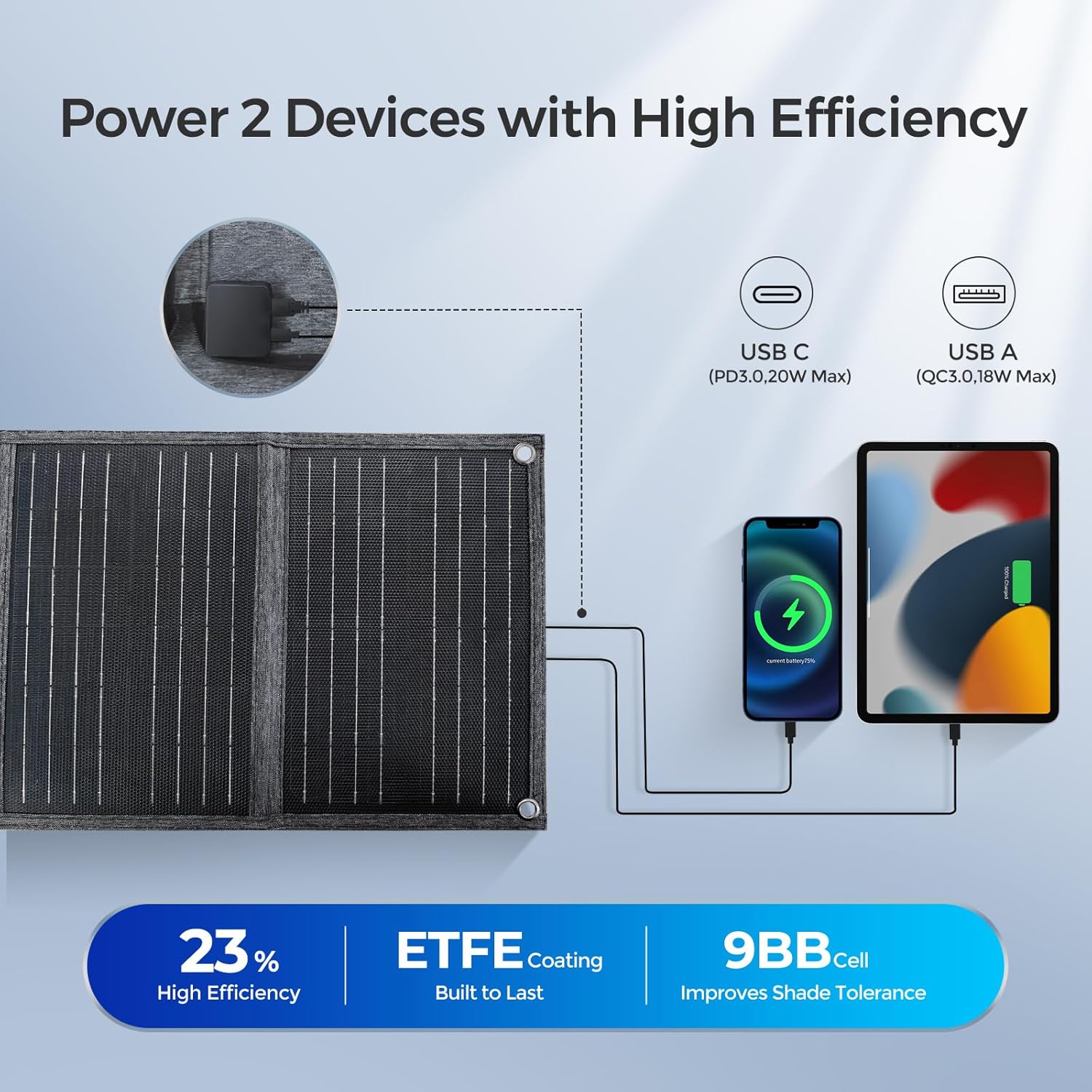 Renogy E.FLEX-SE 30W Portable Solar Panel
