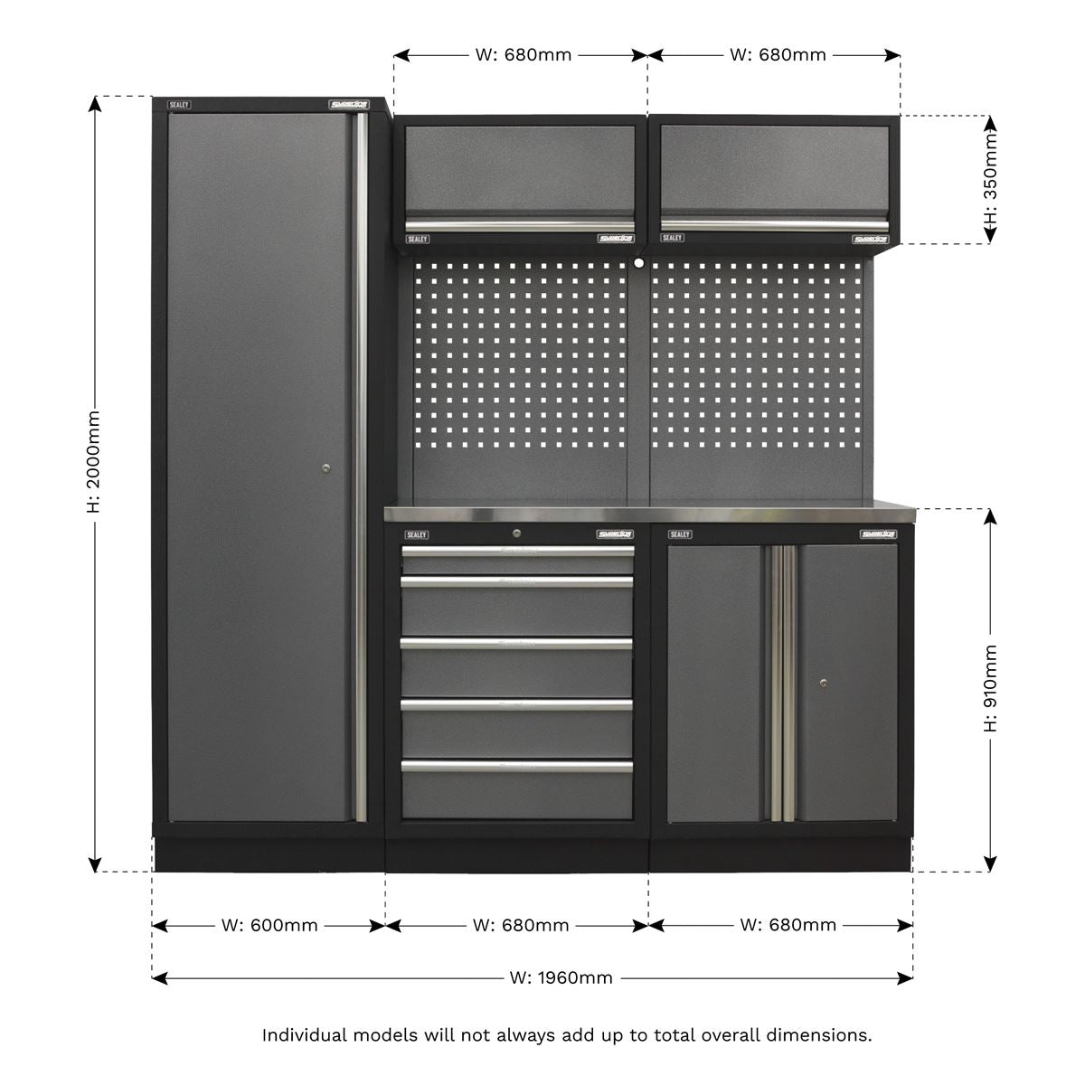 Sealey Superline Pro 2.0m Storage System Stainless Worktop APMSSTACK02SS