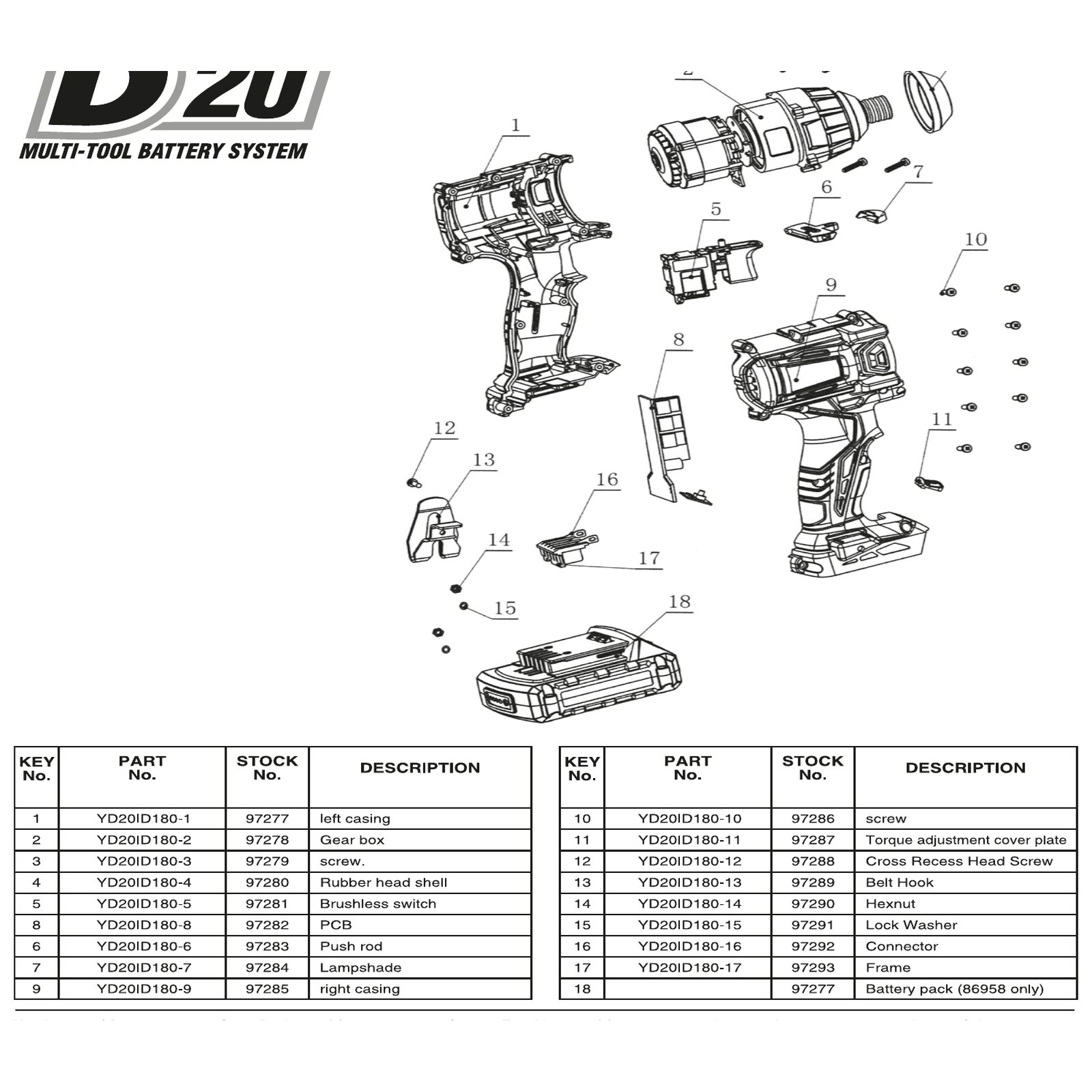 Draper Rubber Head Shell YD20ID180-4 97280