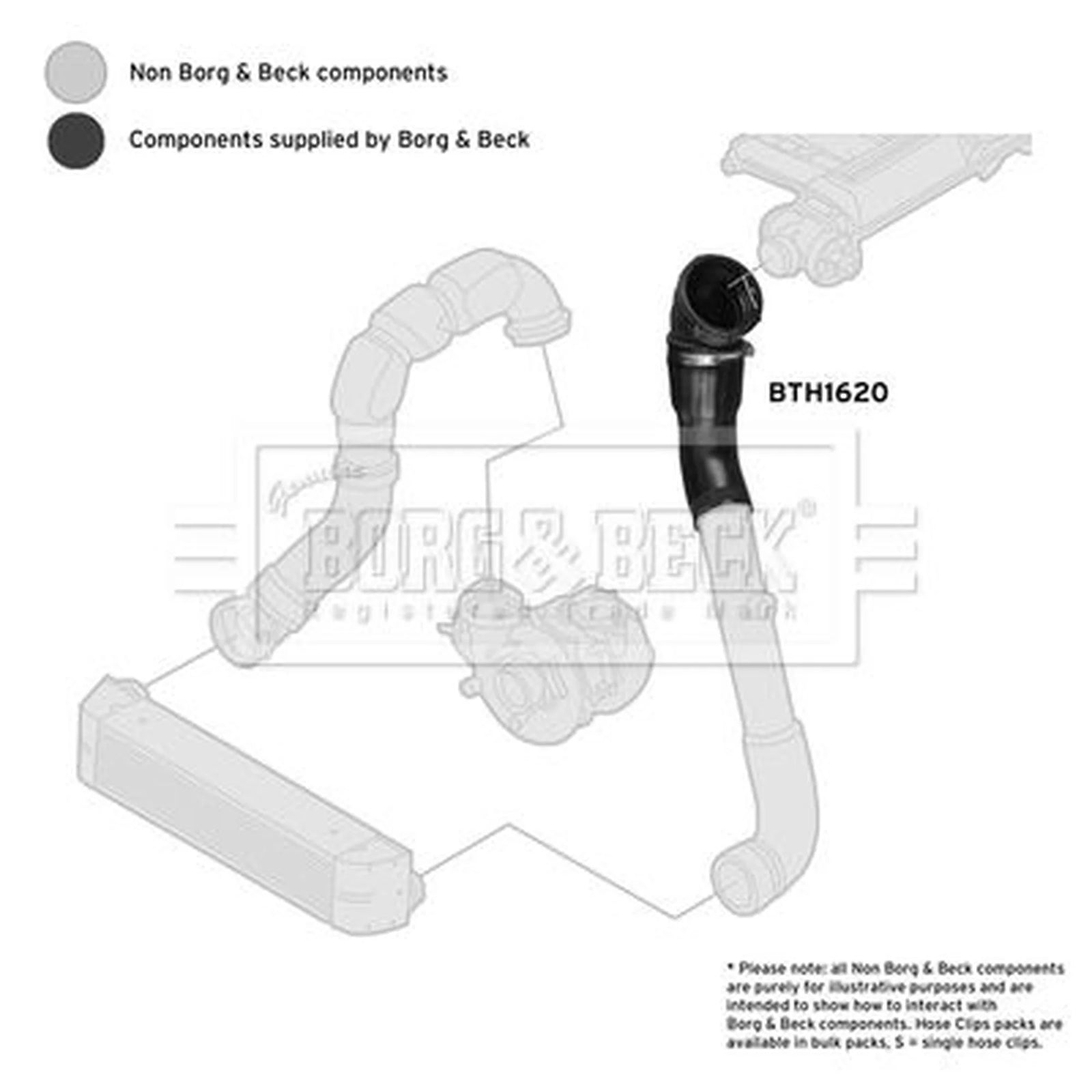 Borg & Beck Intercooler Turbo Charge Air Hose BTH1620