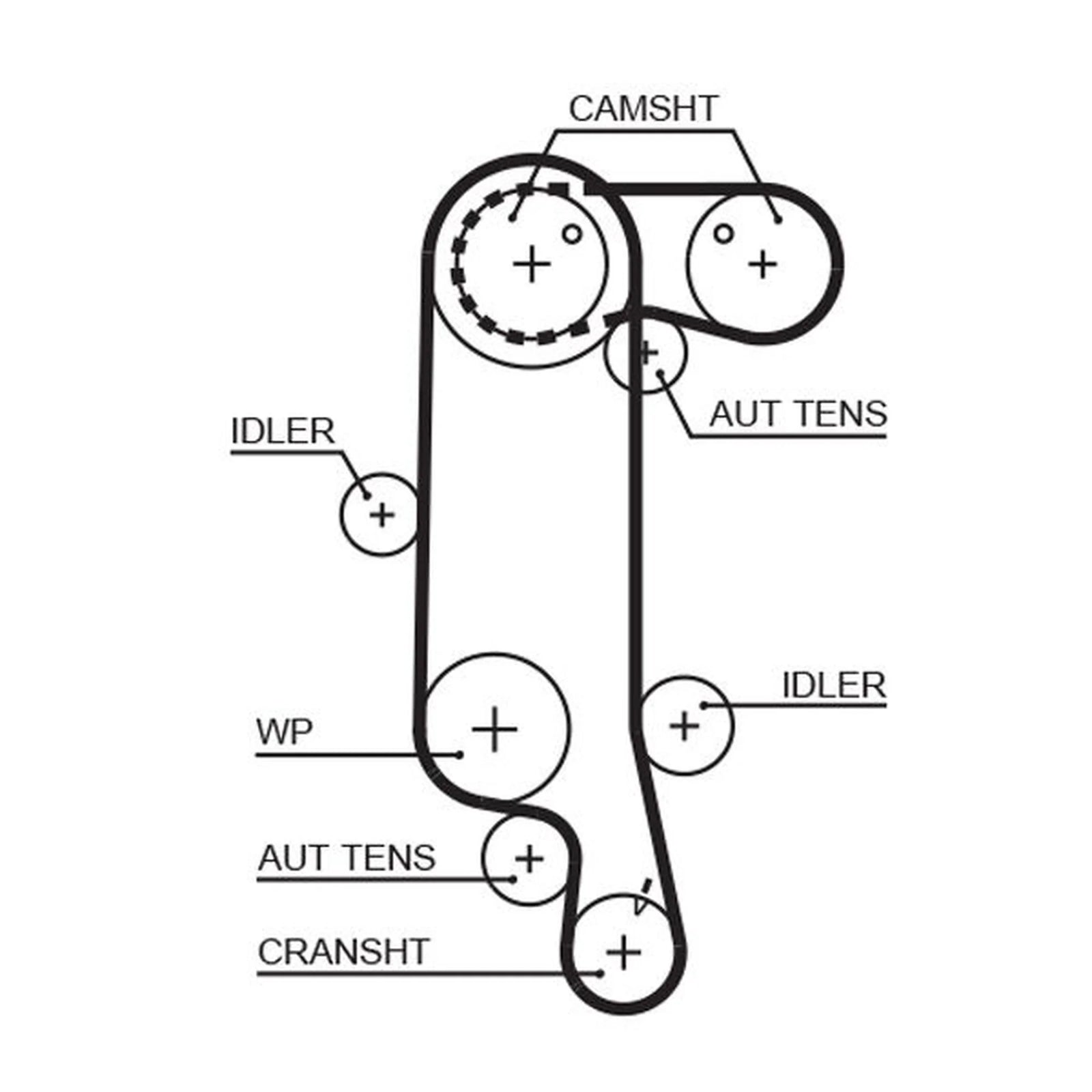 Gates Timing Belt Kit with Rollers K045565XS