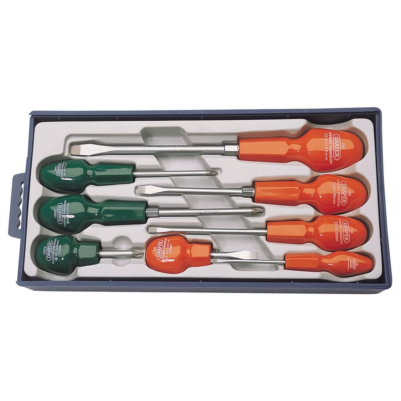 Draper Cabinet Pattern Screwdriver Set (8 Piece) 14077