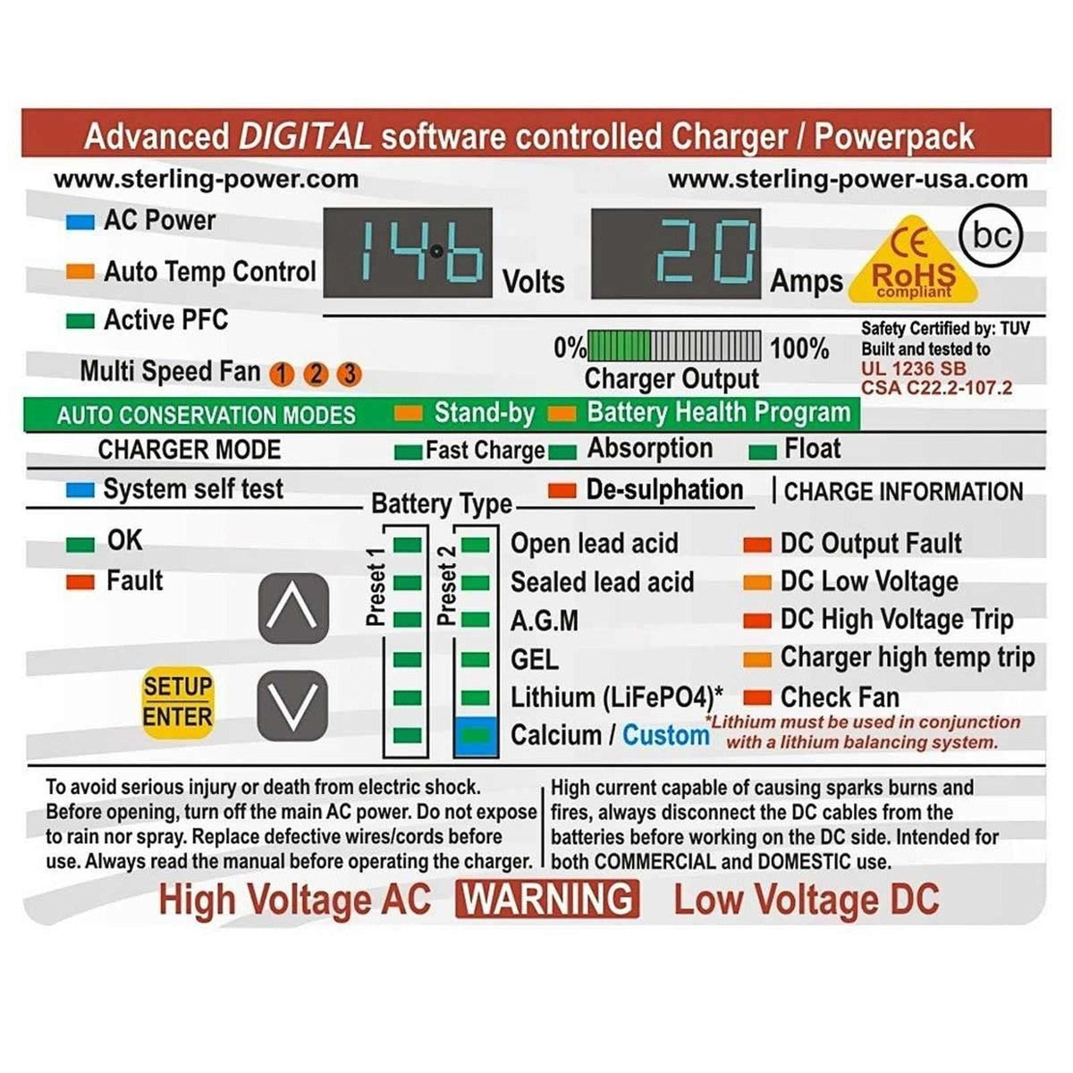Sterling Battery Charger Pro-U 12V 10Amp