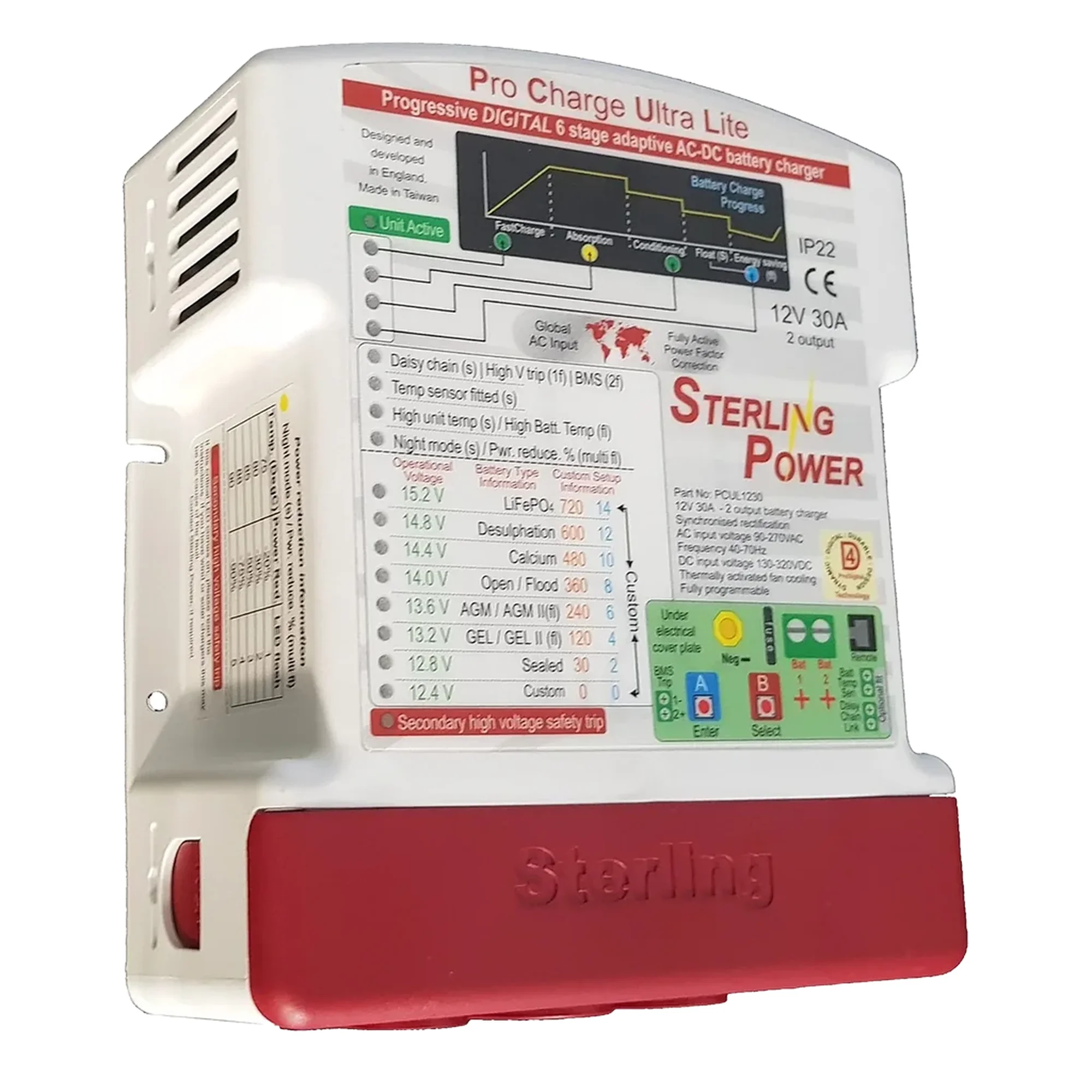 Sterling 350W Solar Charge Controller & 12V 30A Battery Charger