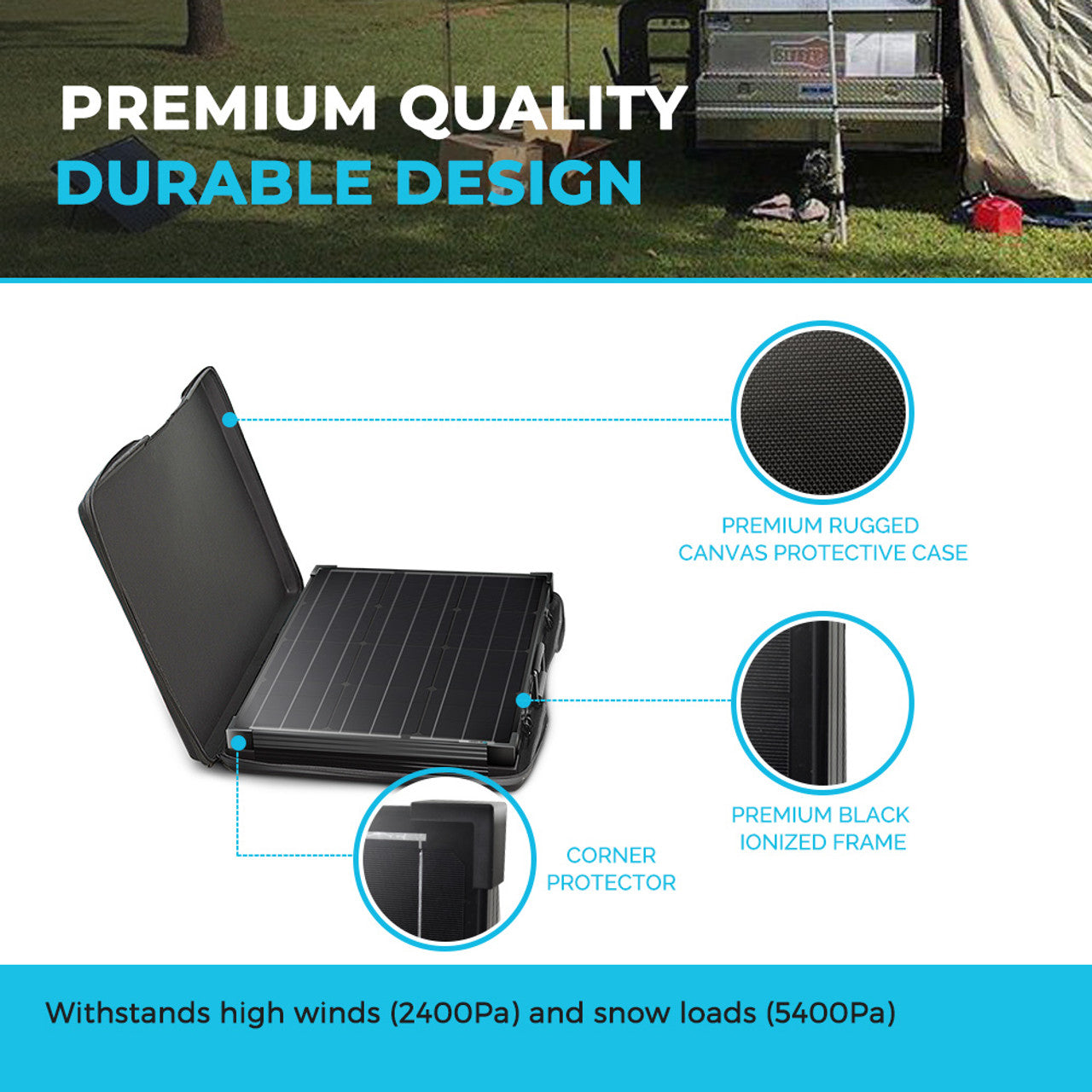 Renogy Renogy 100W Portable Solar Panel