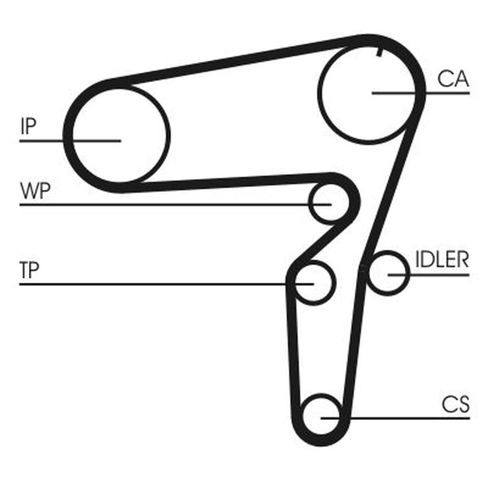 Continental CTAM Timing Belt Kit with Rollers CT1076K2