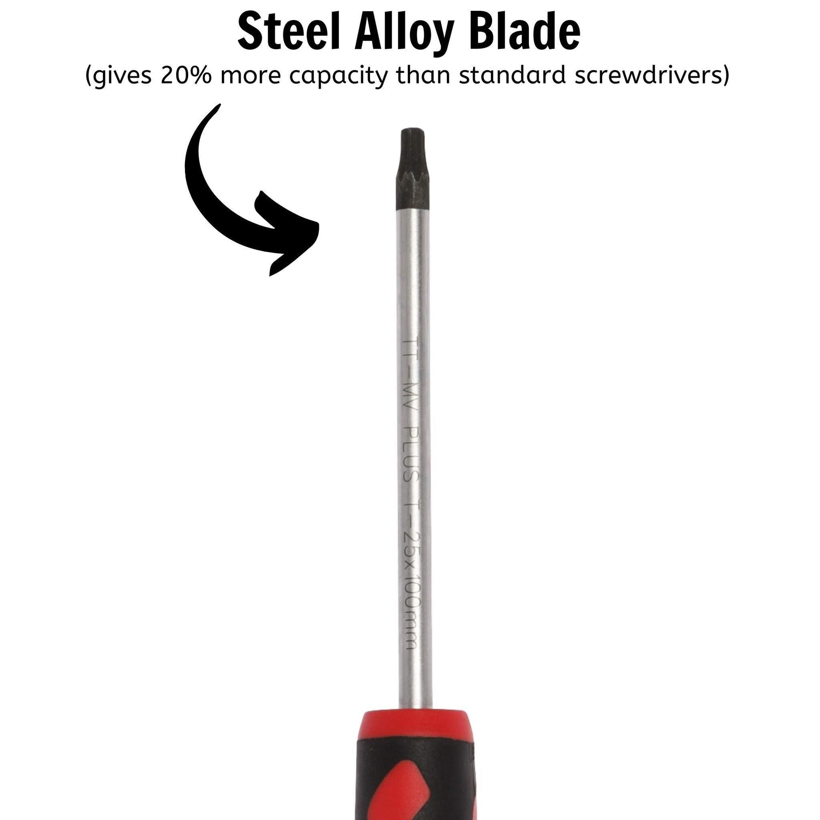 Teng Tools Mini Round Nose Plier 125mm