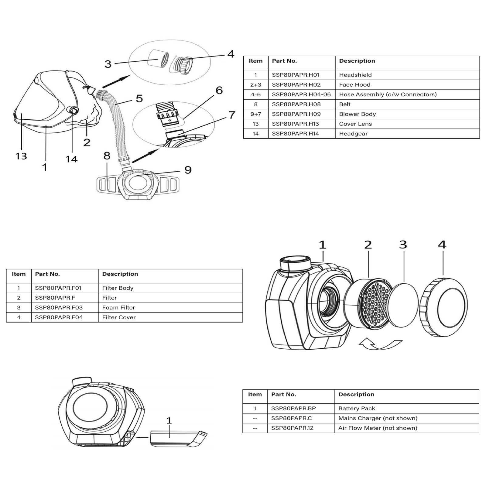 Sealey Headshield SSP80PAPR.H01