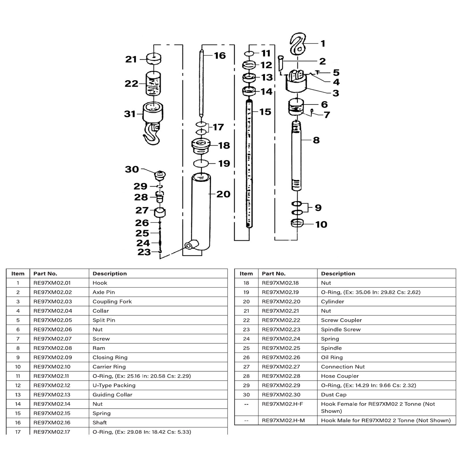 Sealey Nut RE97XM02.06