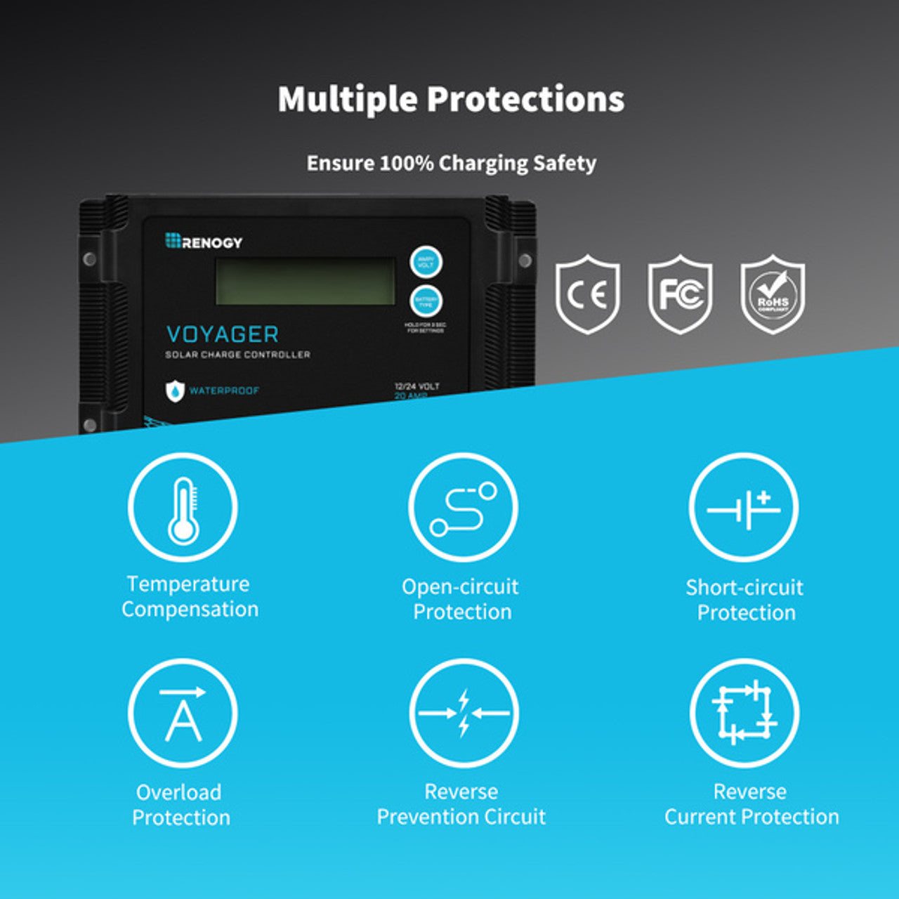 Renogy Voyager 20A PWM Waterproof Solar Charge Controller