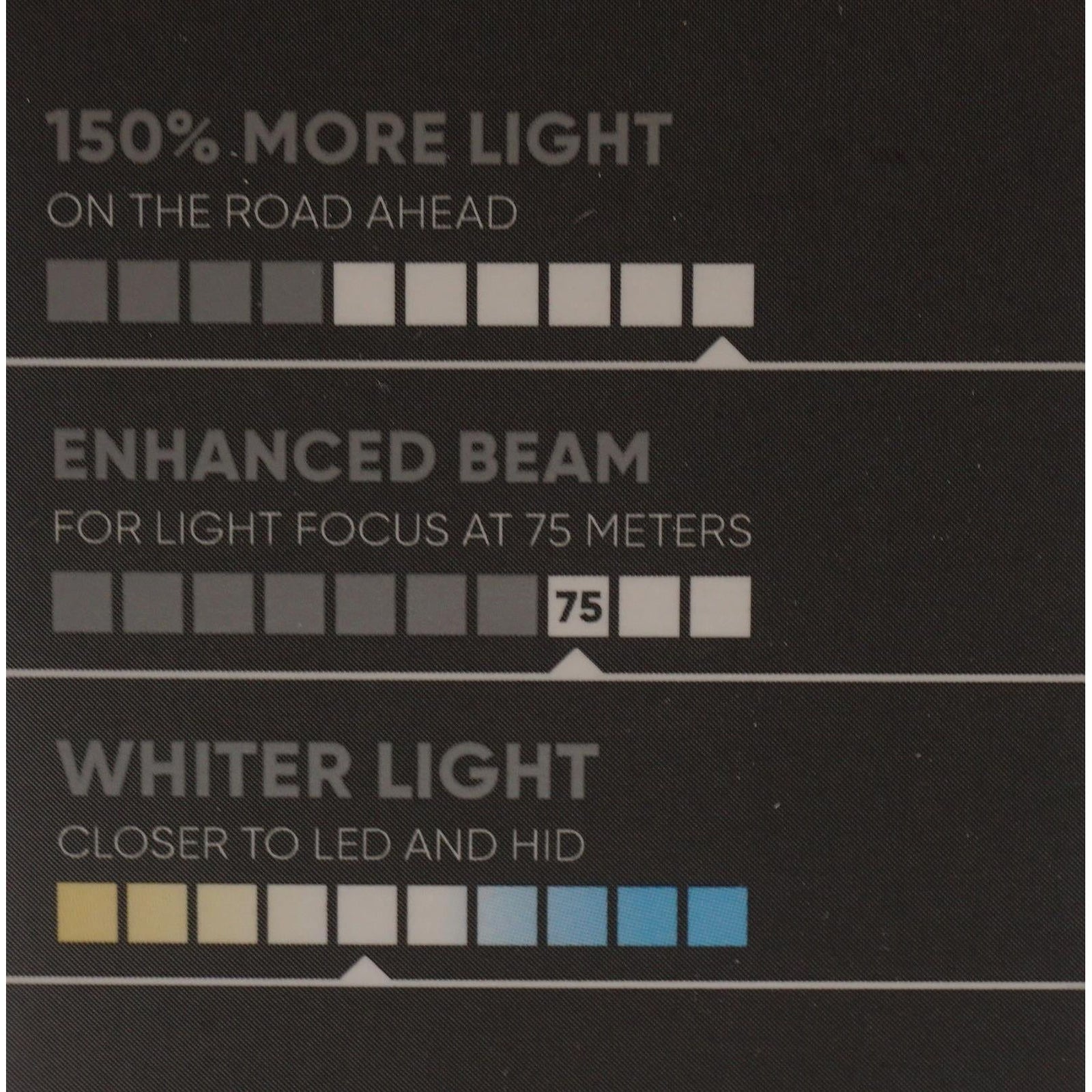 Lucas H1 12v Car 150% Brighter Upgrade Bulbs Headlight Headlamp Performance