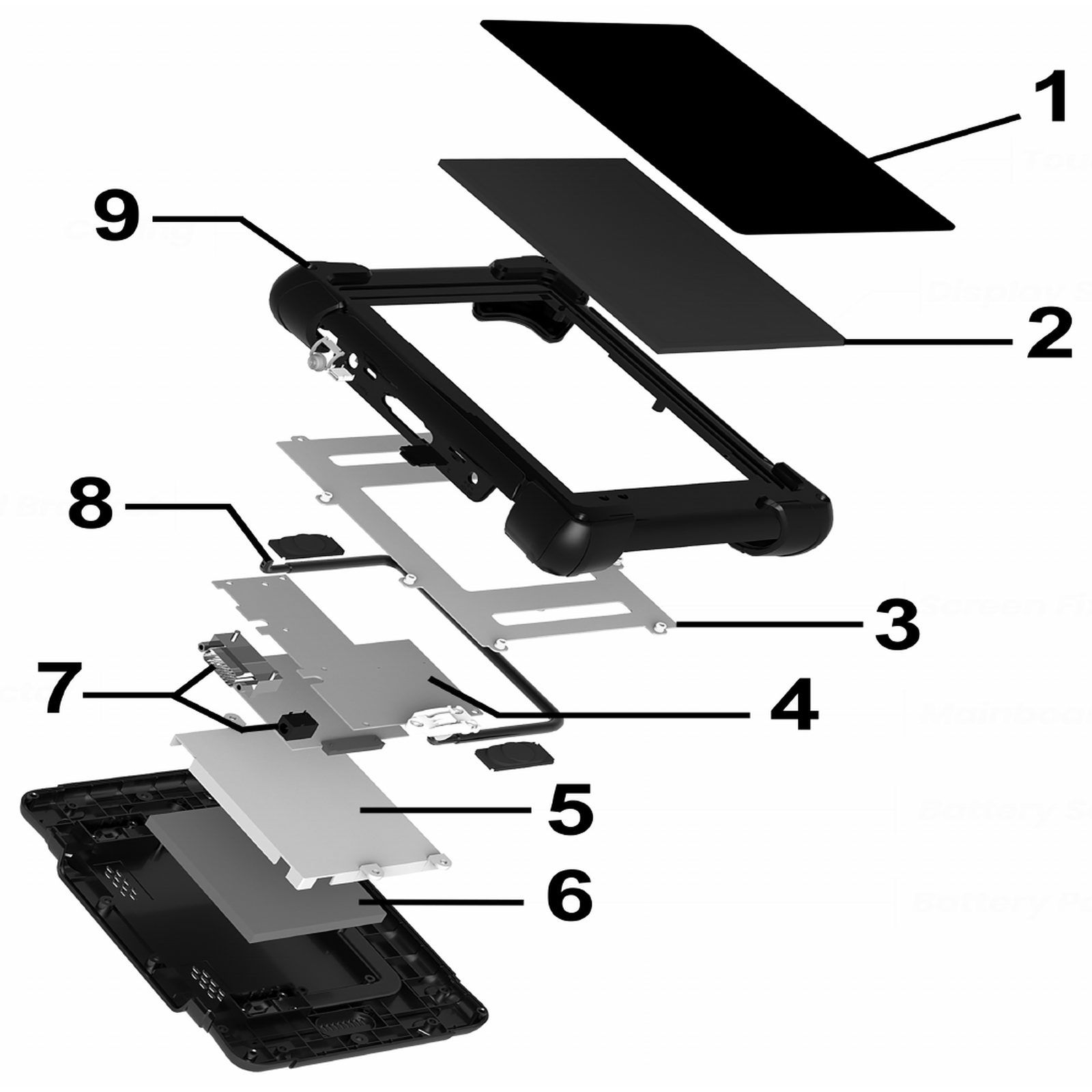 Sealey Display Screen SDS1-02