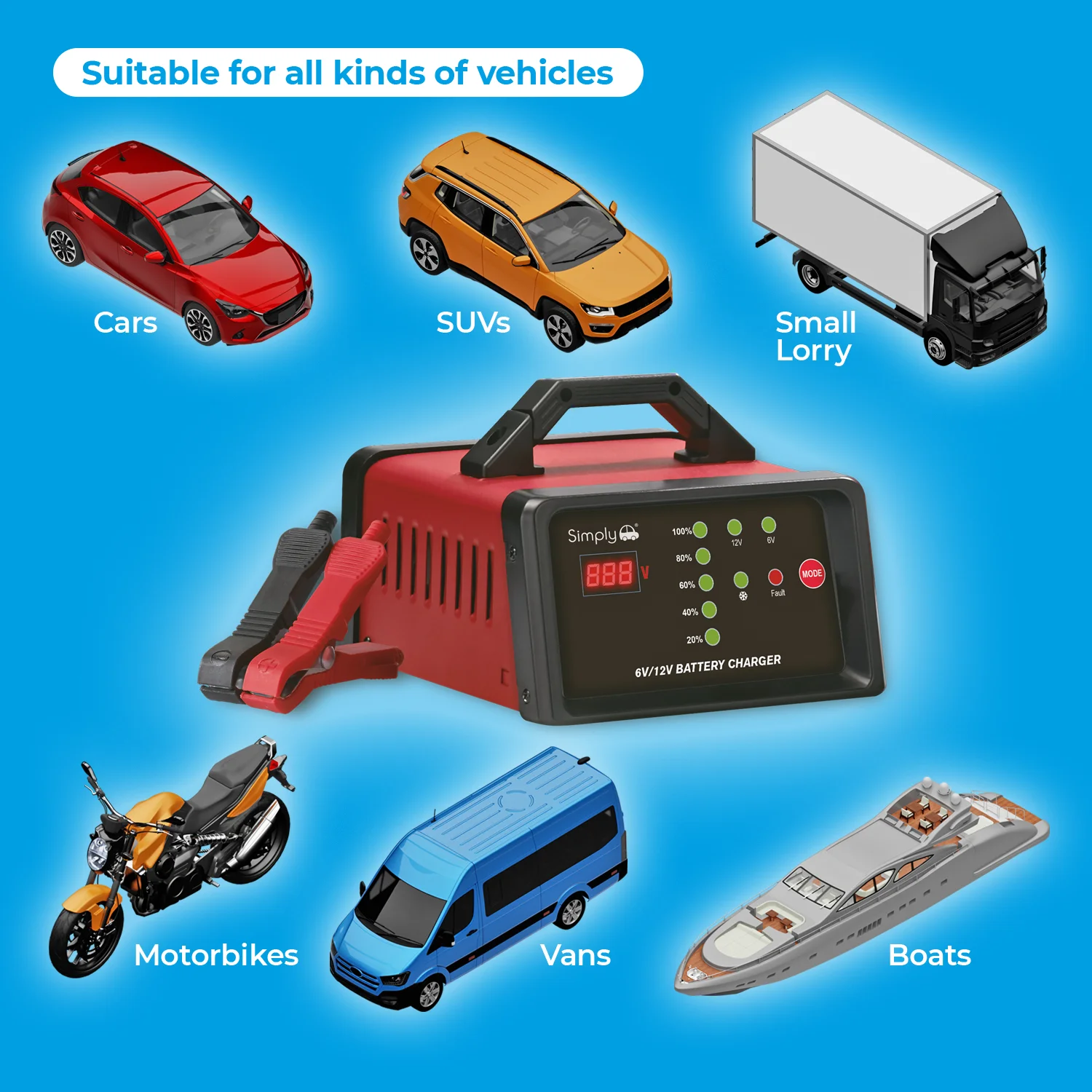 6v/12v 5 amp Automatic Electronic Intelligent Smart Fast Battery Trickle Charger