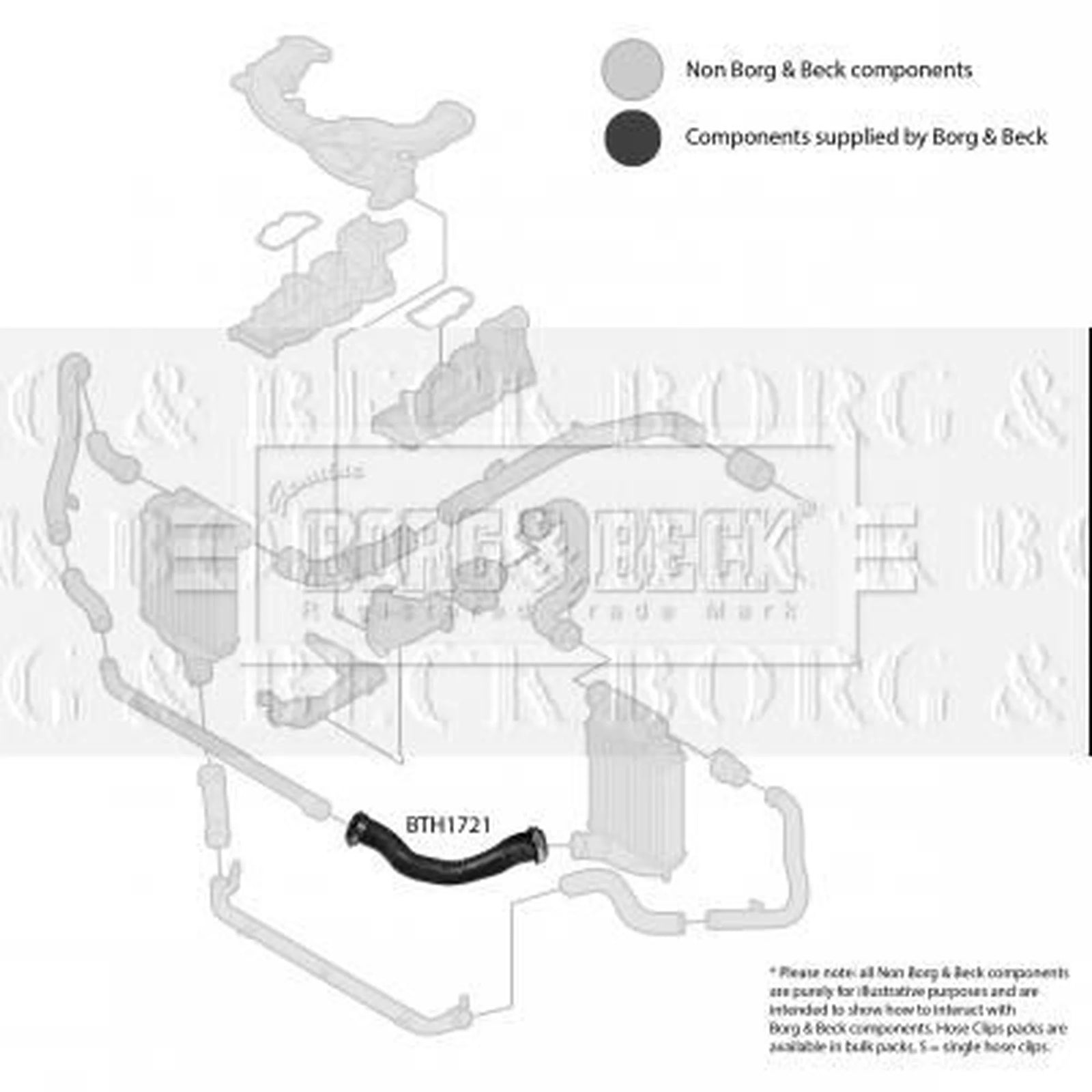 Borg & Beck Intercooler Turbo Charge Air Hose BTH1721
