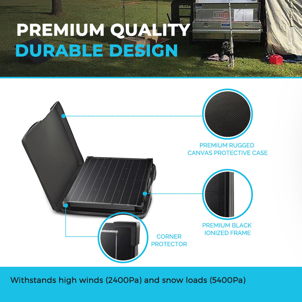 Renogy Renogy 100W Portable Solar Panel