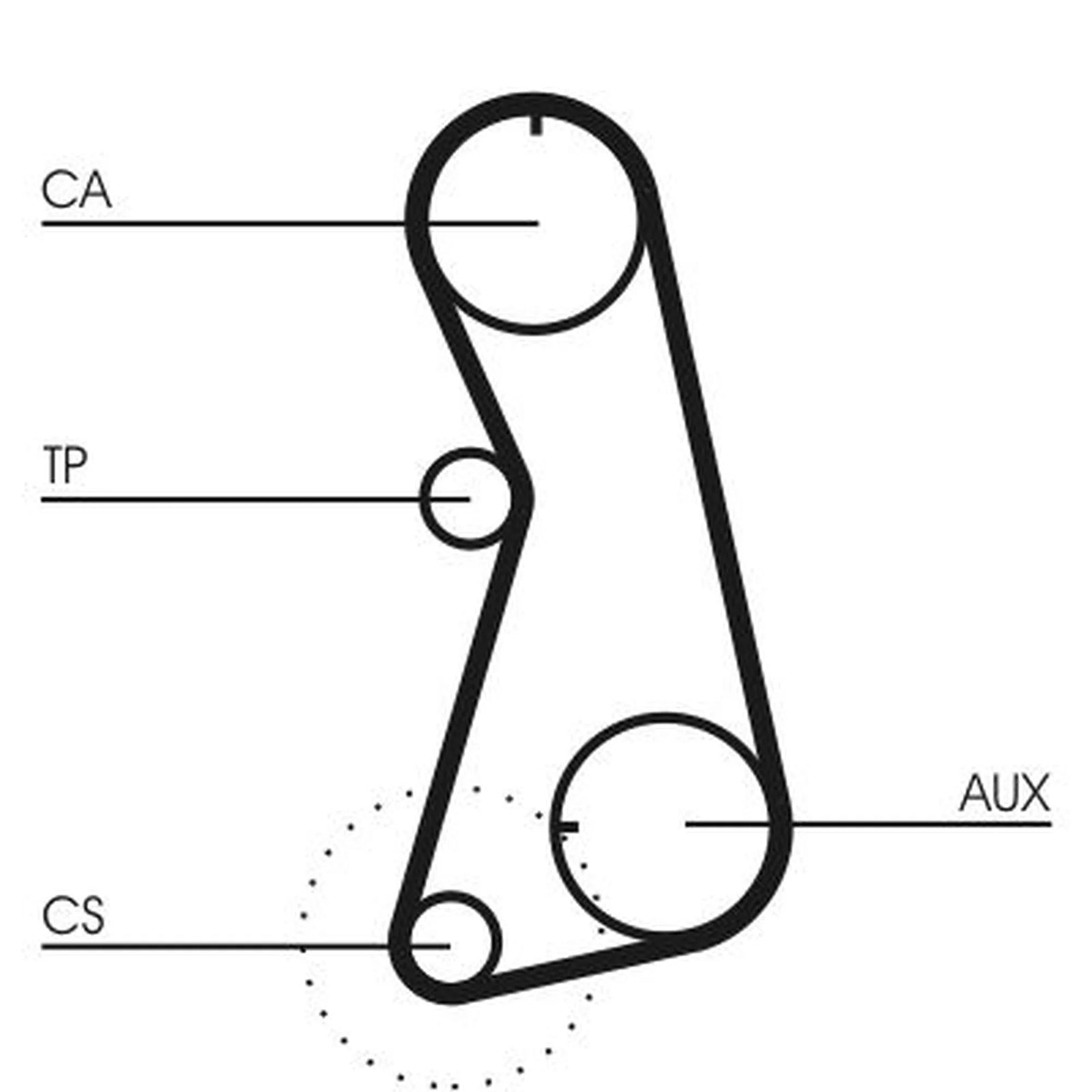 Continental CTAM Timing Belt Kit with Rollers CT630K1