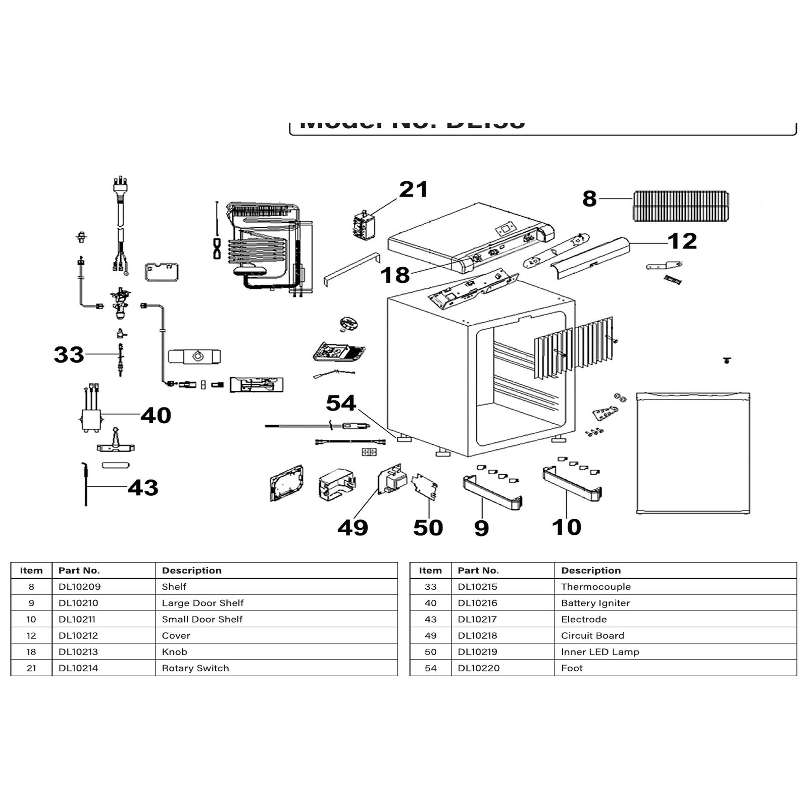 Sealey Inner LED Lamp DL10219