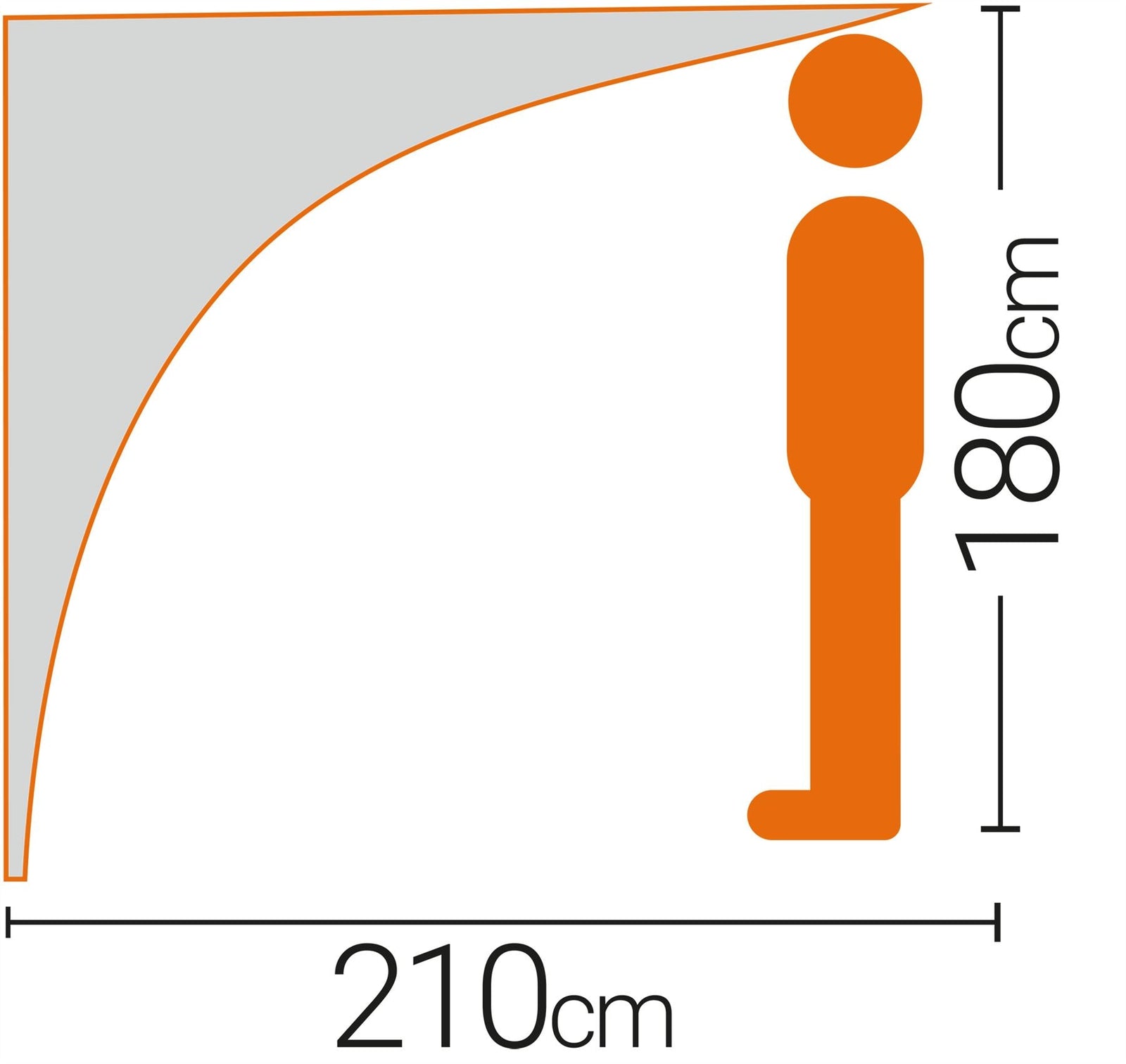 Quest Su Canopy for Screen House Pro 4 and 6