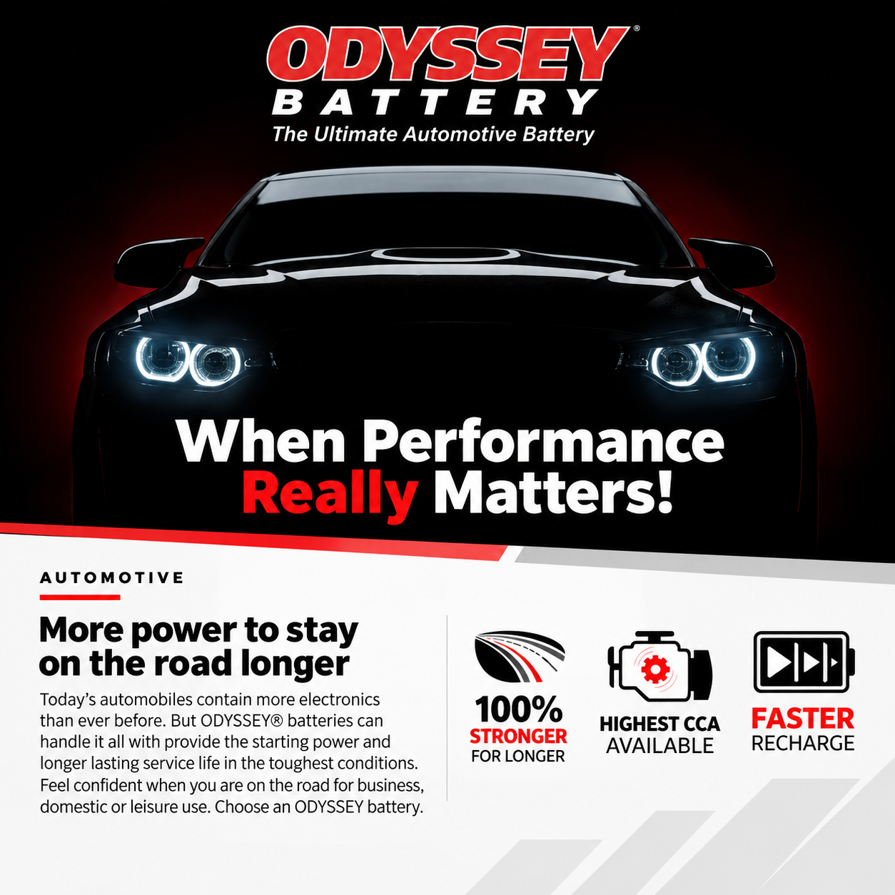 Odyssey Battery 12V 13Ah 150A ODS-AGM15L