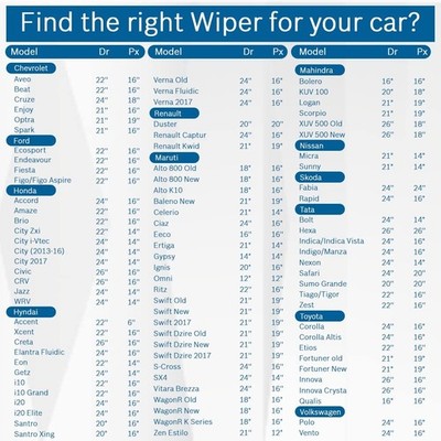 Bosch Aerotwin Wiper Blade 400mm — A402H fits Audi A4 Allroad B8 2009-2016