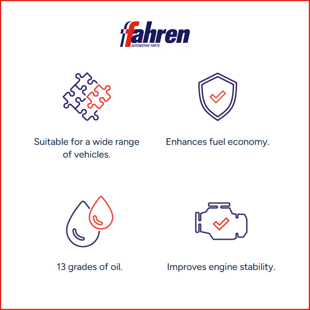 Fahren Engine Full Synthetic Oil 1L C4 5W-30 fits Dacia Logan 2006-2012 1.5